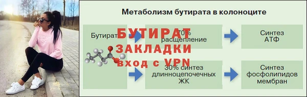 таблы Балабаново
